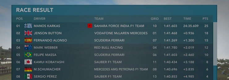 f1-snap2