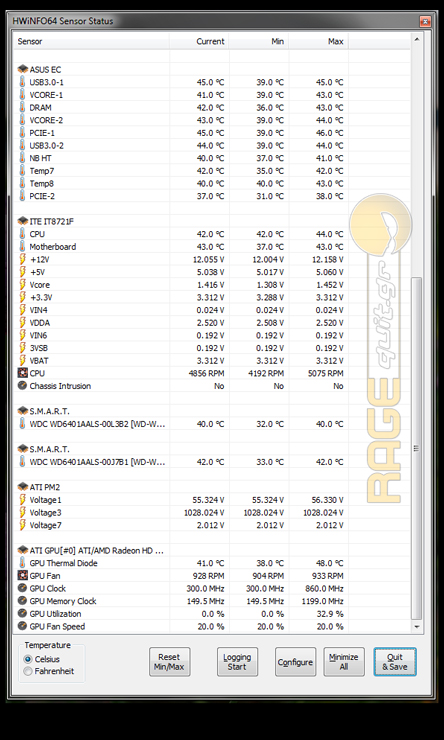 stock-idle-net