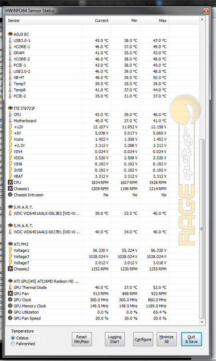 tx3idle-net
