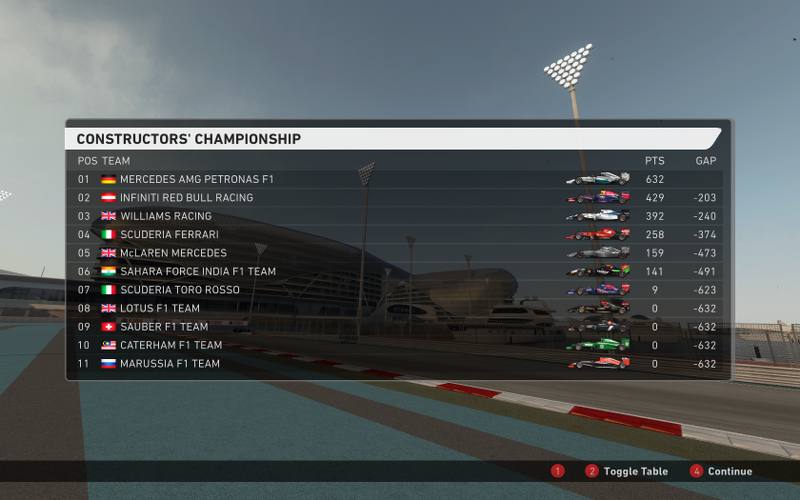 F1 2014 Snap8