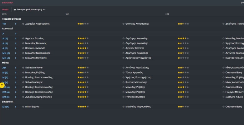FM2016 4