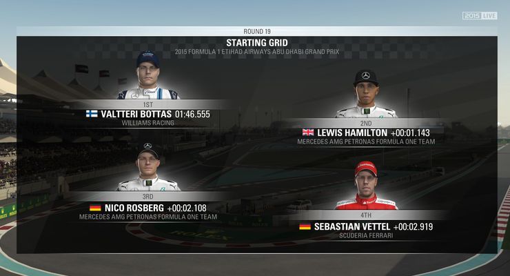F1 2015 Snap7