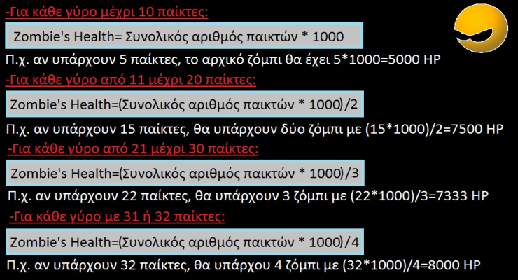 Counter-strike-online-2