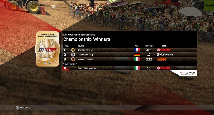 MXGP2 The Official Motocross Videogame Snap4