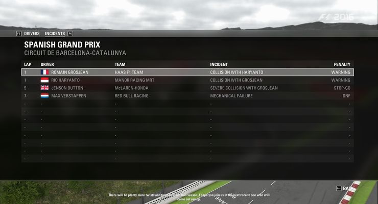 F1 2016 Snap7