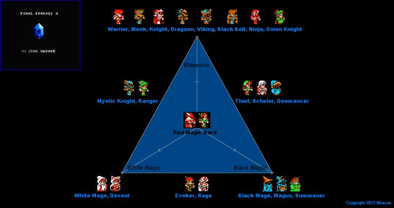 ff3jobssmall