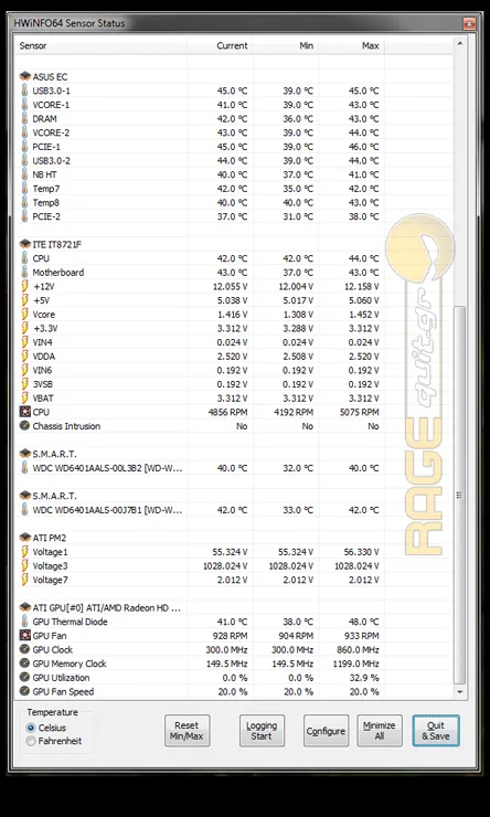 stock-idle-net