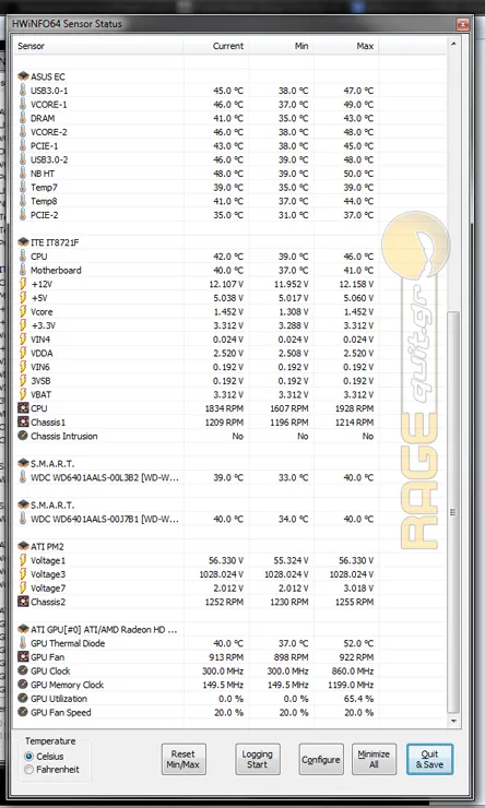 tx3idle-net