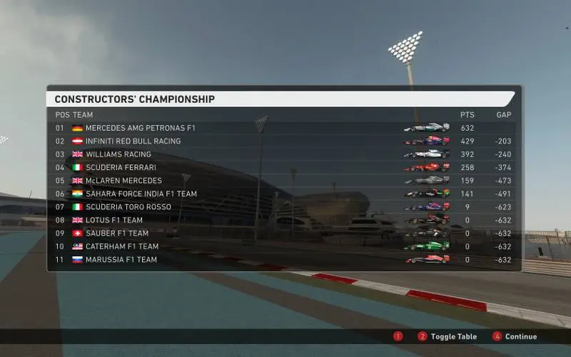 F1 2014 Snap8