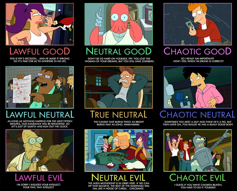 Planescape Torment - Alignments