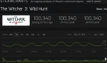 Screenshot_2020-01-01 The Witcher 3 Wild Hunt - Steam Charts.png