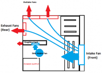 cabinet-airflow-diagram.png