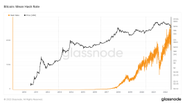 glassnode-studio_bitcoin-mean-hash-rate.png