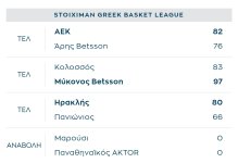 Screenshot_2025-12-27-21-01-11-496_gr.sport24-edit.jpg