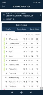 Screenshot_2025-12-27-21-00-29-608_gr.sport24.jpg