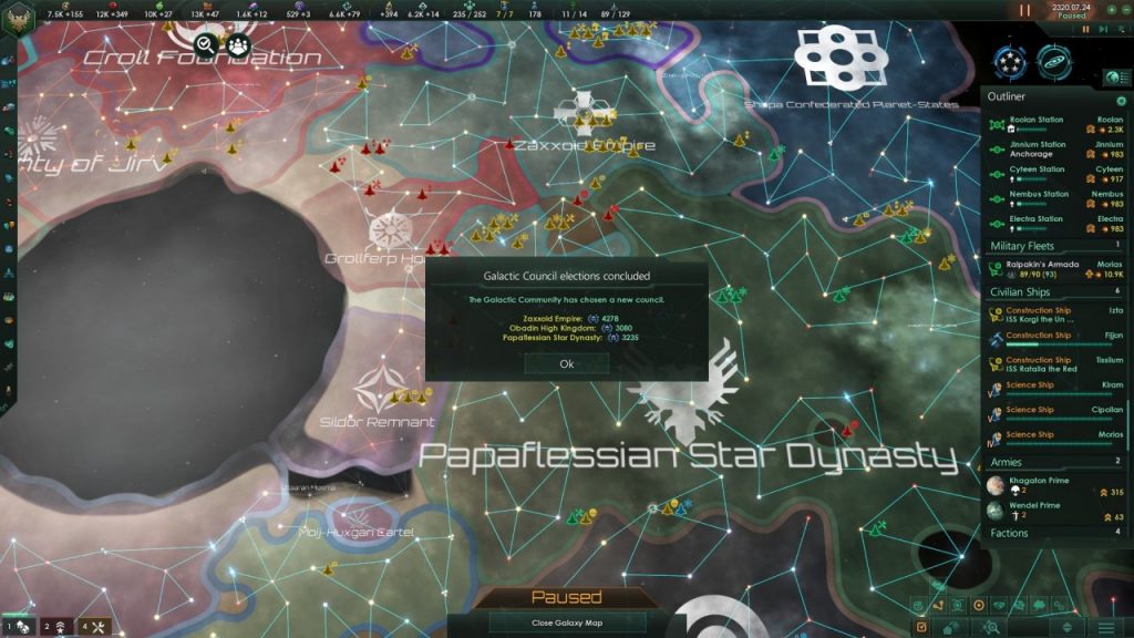 Stellaris Federations Council