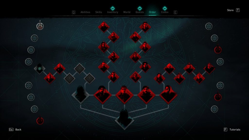 Assassin's Creed Valhalla Order of the Ancients
