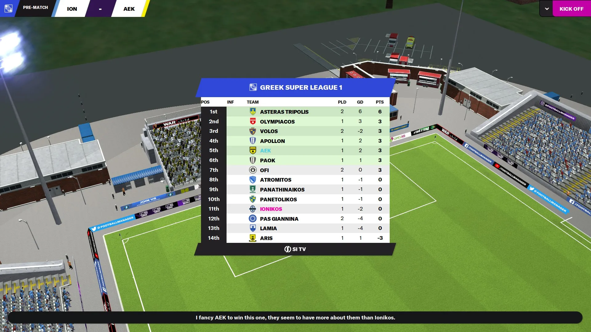 Football Manager 2022 Review