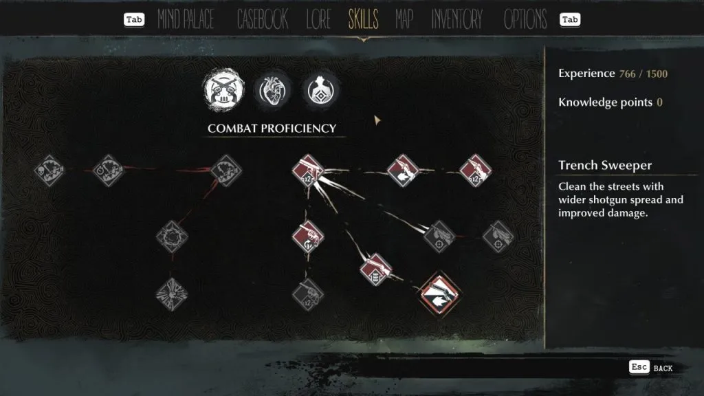 The Sinking City - Skill Tree