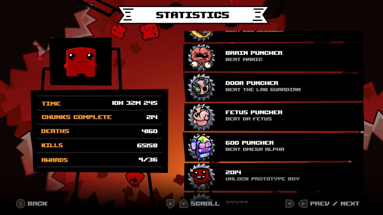 Super Meat Boy Forever Statistics