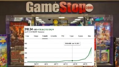 GameStop Stock Rising