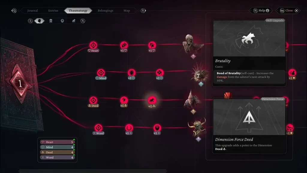 The Thaumaturge Skill Tree